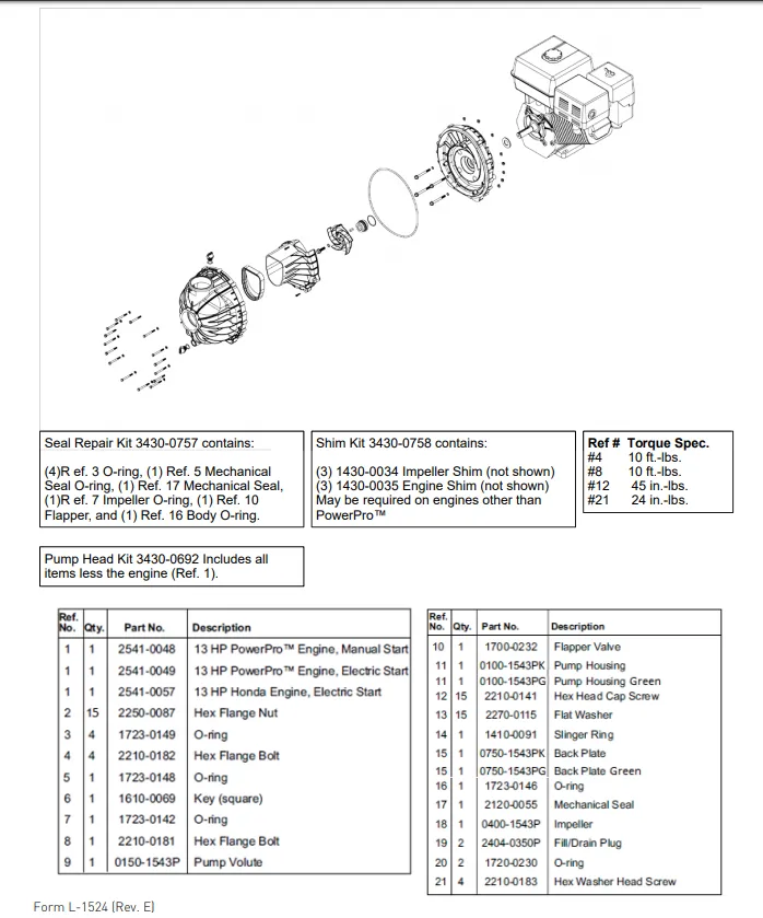 1543P Fill/Drain Plug