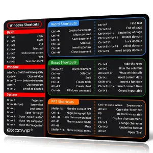 EXCO Shortcuts Mouse Pad