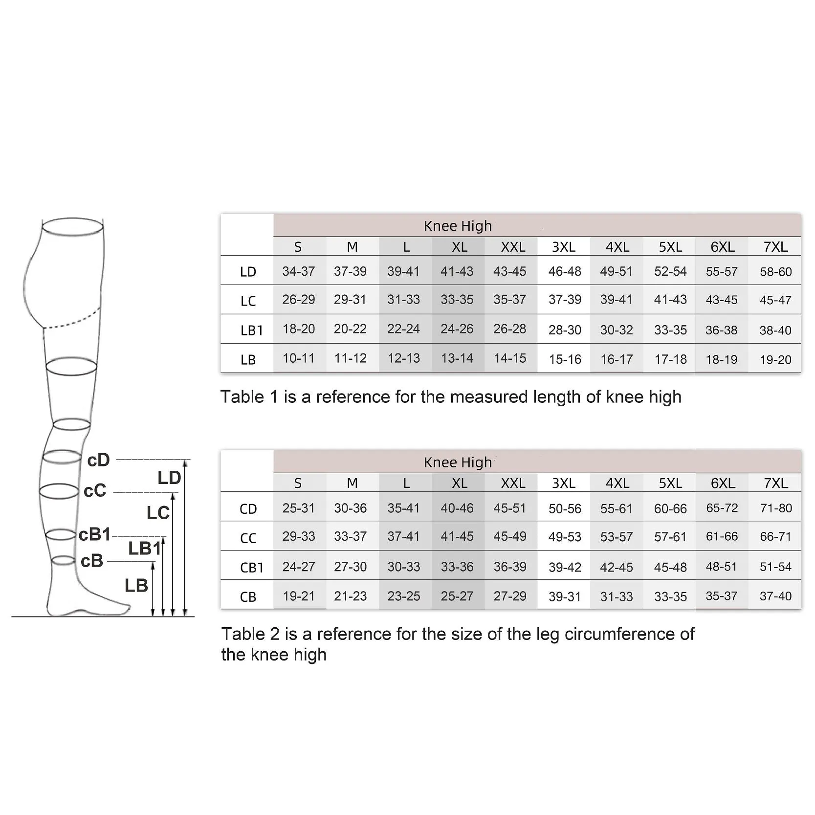 Medical Compression Stockings - Knee High - CCL 2 - 23-32mmHG