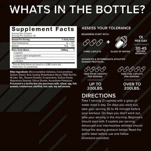 SIXSTAR N.O FURY - NITRIX OXIDE 60 CAPSULES