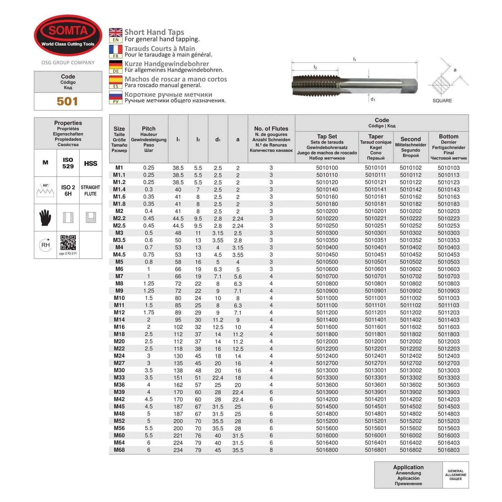 SOMTA - Series 501 HSS Metric Tap M1.6 x 0.35 Taper - Short Hand Tap