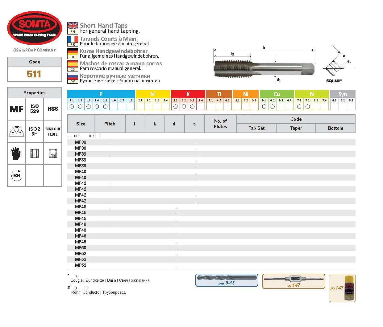 SOMTA - Series 511 HSS Metric Tap M20 x 2.0 Taper (Fine) Short Hand Tap