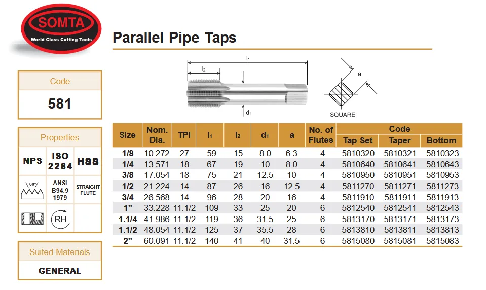 SOMTA - Series 581 HSS NPS 3/4" Taper Tap - Taper Pipe Tap