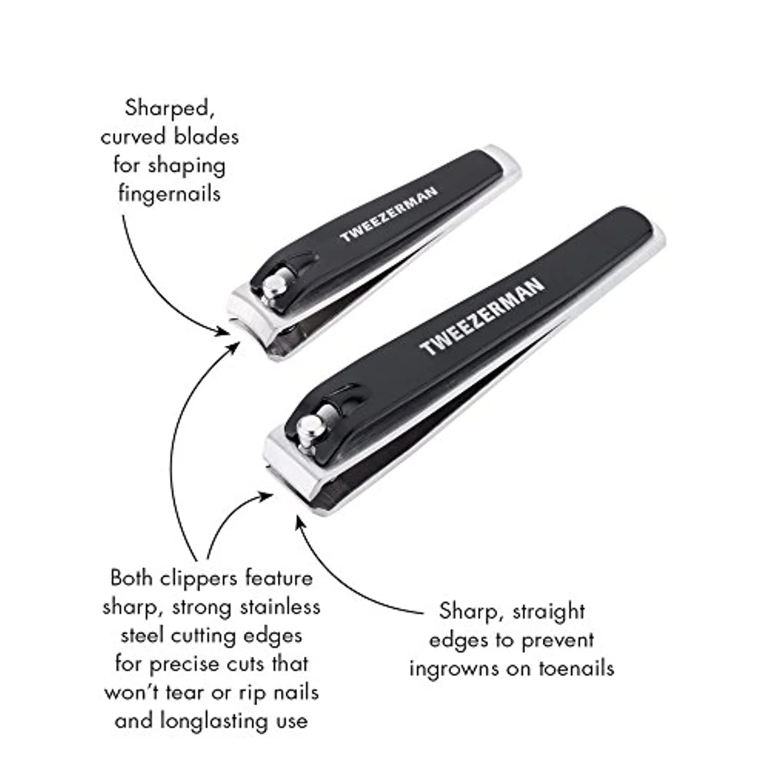 Tweezerman Stainless Steel Nail Clipper Set Model No. 4015-R